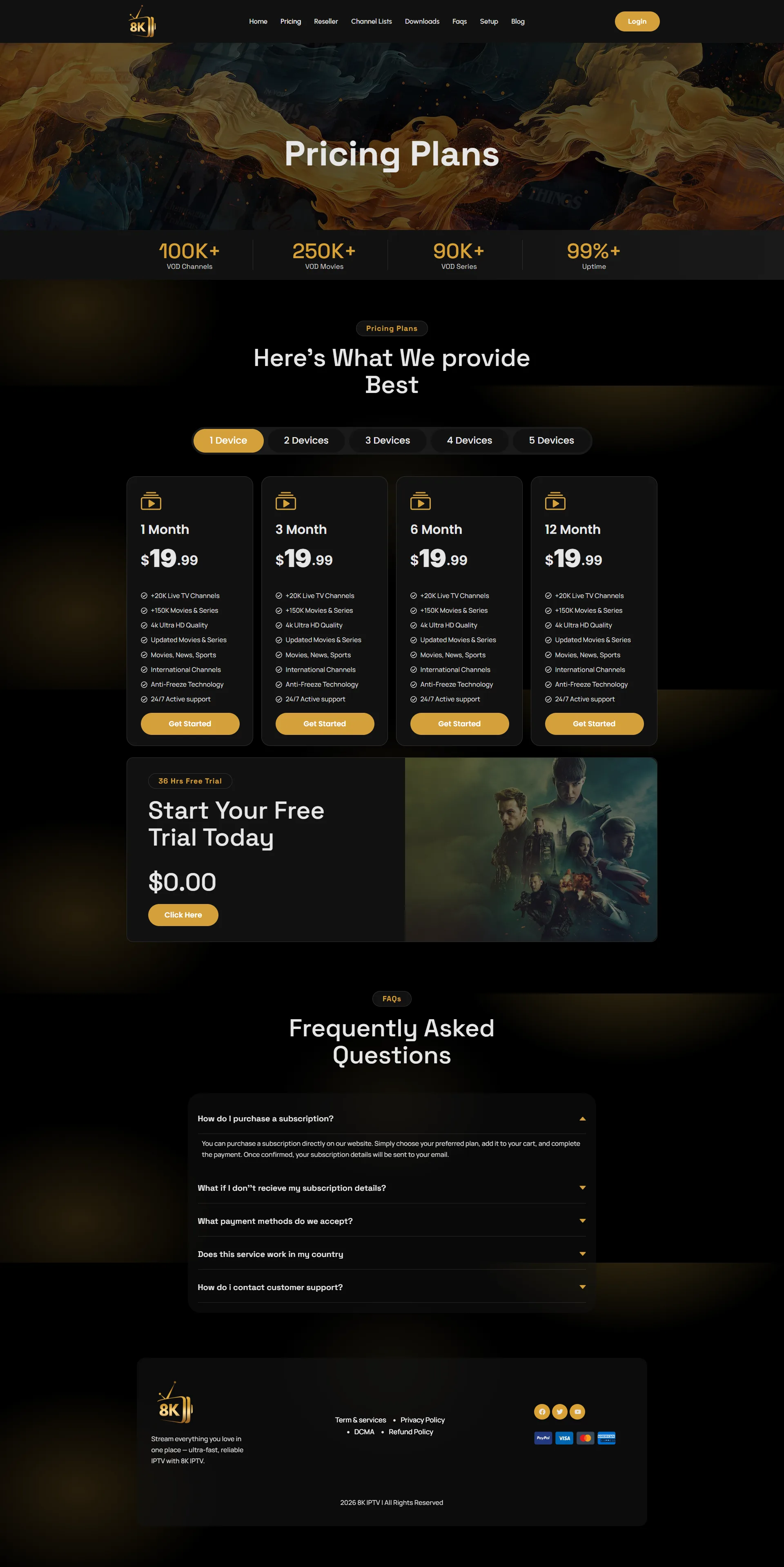 Pricing — RoyalGold 8K IPTV WordPress Theme